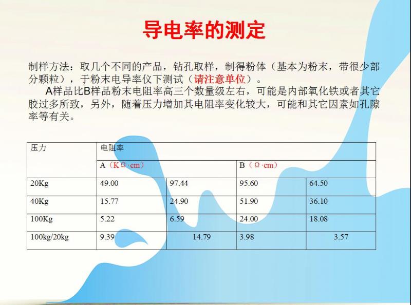 2024年新奥宝典